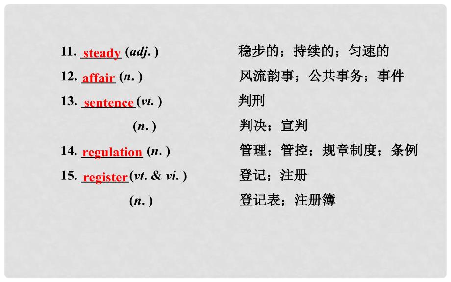 高考英语 Units12课件 牛津版选修9_第4页