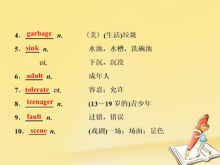 英语 Unit 2 Growing pains Section Ⅱ Welcome to the unit &amp;amp; ReadingLanguage points 牛津译林版必修1_第2页