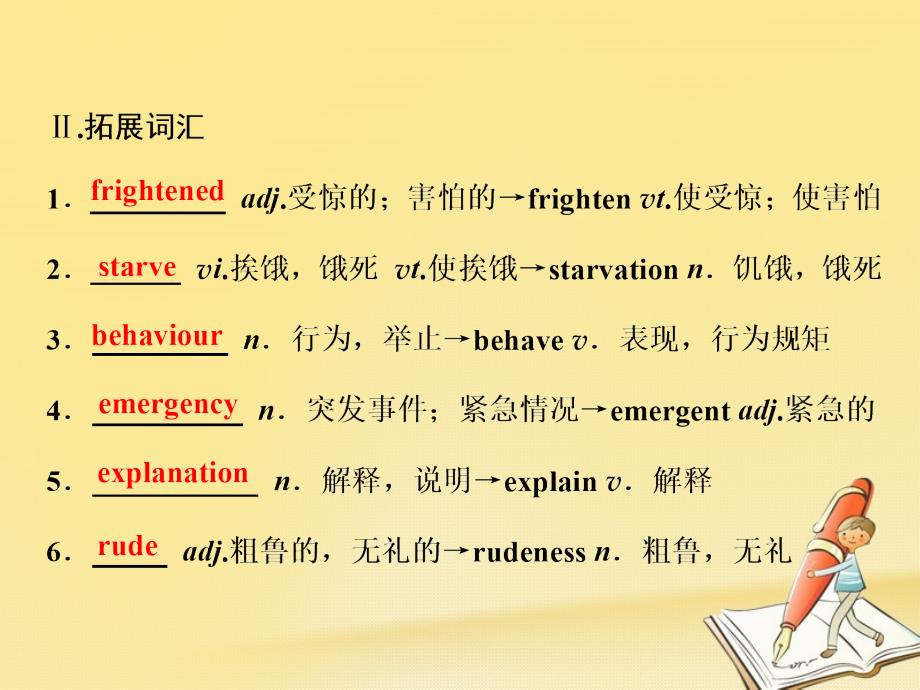 英语 Unit 2 Growing pains Section Ⅱ Welcome to the unit &amp;amp; ReadingLanguage points 牛津译林版必修1_第4页