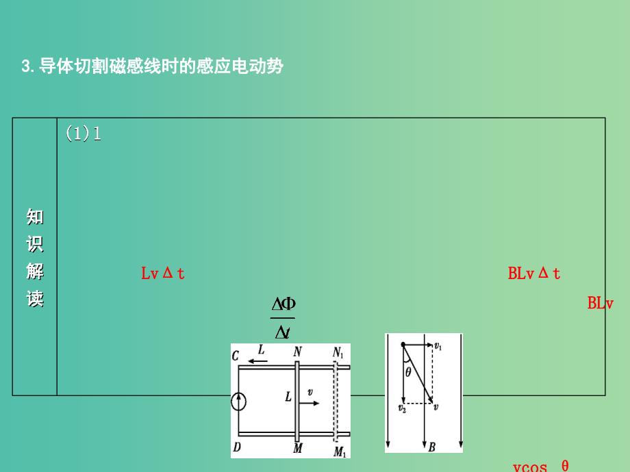 2019年高考物理总复习第十章电磁感应第2课时法拉第电磁感应定律自感和涡流课件教科版.ppt_第4页