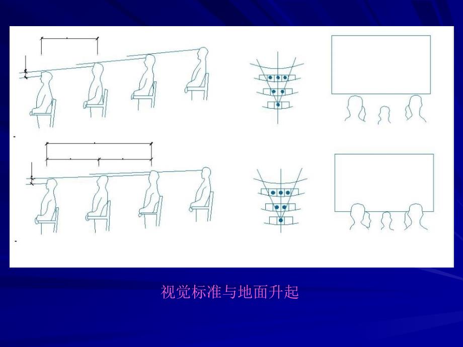 剖面及立面体型设计_第4页