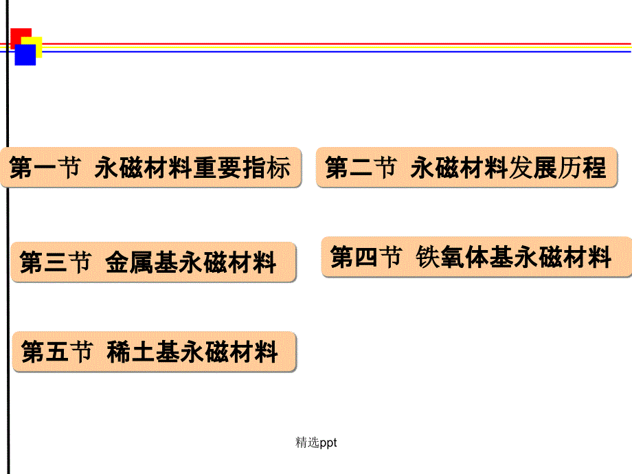 磁性材料第9章硬磁材料_第2页