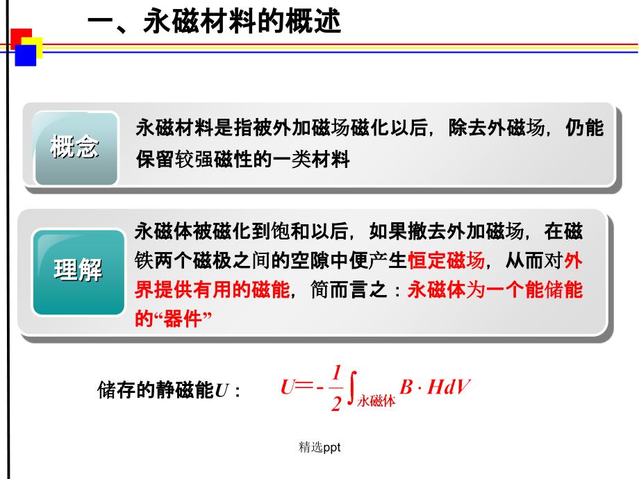 磁性材料第9章硬磁材料_第4页