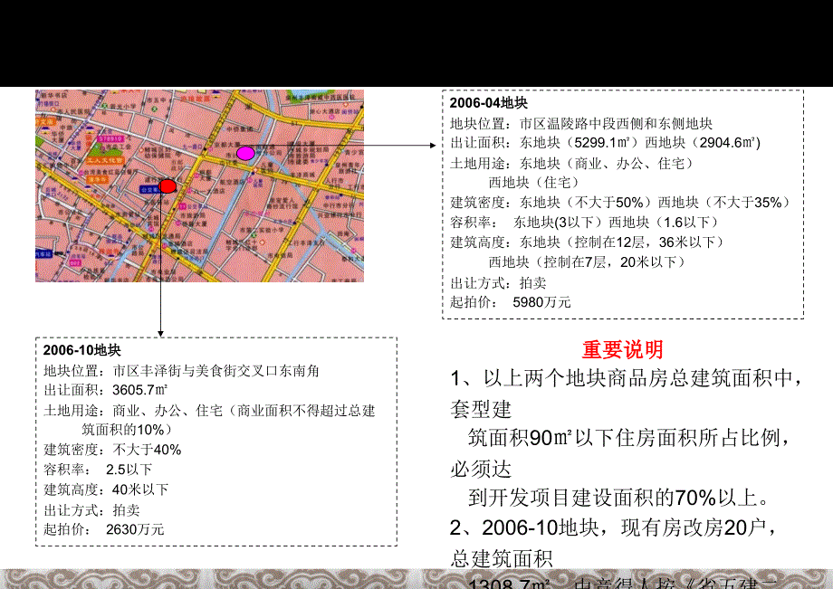 竞拍地块投资概算分析_第2页