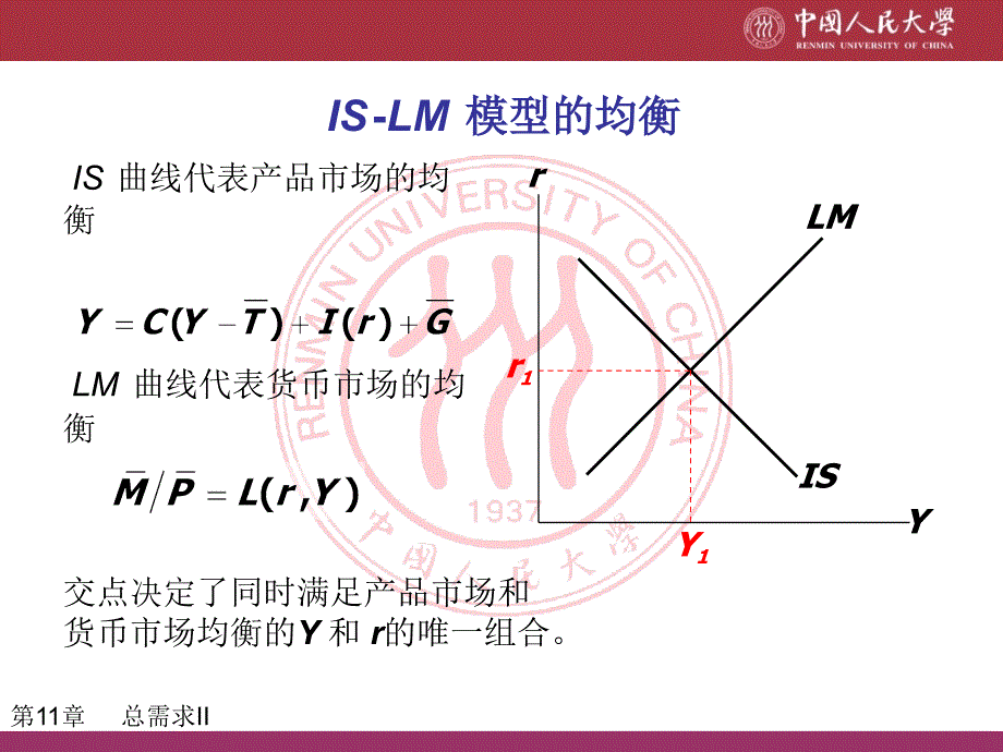 宏观经济学课件CHAP11总需求2-建立IS-LM模型_第4页