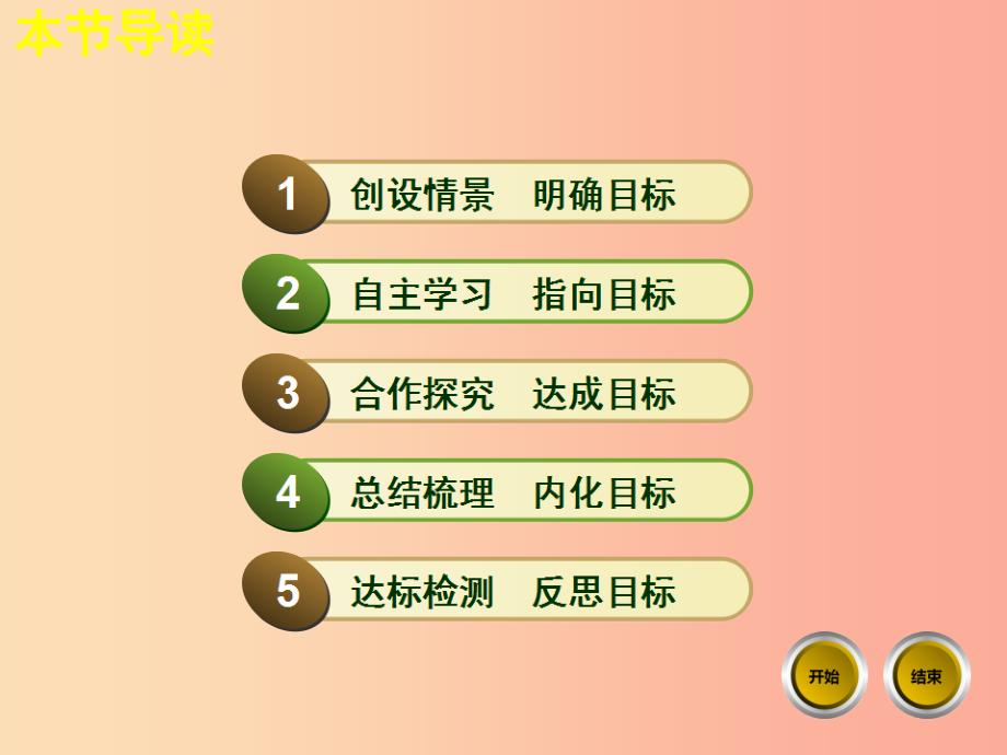 九年级化学下册 第八单元 金属和金属材料 实验活动4 金属的物理性质和某些化学性质教学课件 新人教版.ppt_第2页