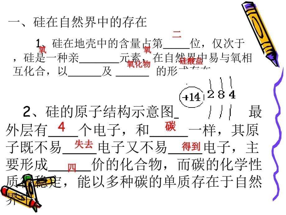 高中化学课件,硅单质.ppt_第5页