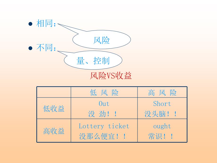 1江西省药品生产企业新版GMP生产和质量管理培训教材质量风险管理PPT文档资料_第2页