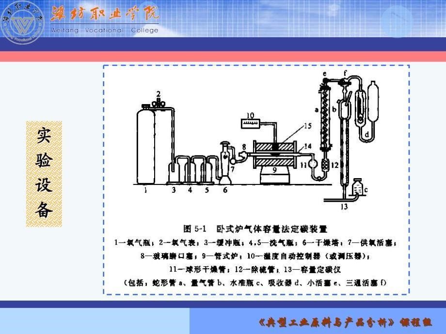 钢铁中的碳的测定—气体容量法(精)课件_第5页