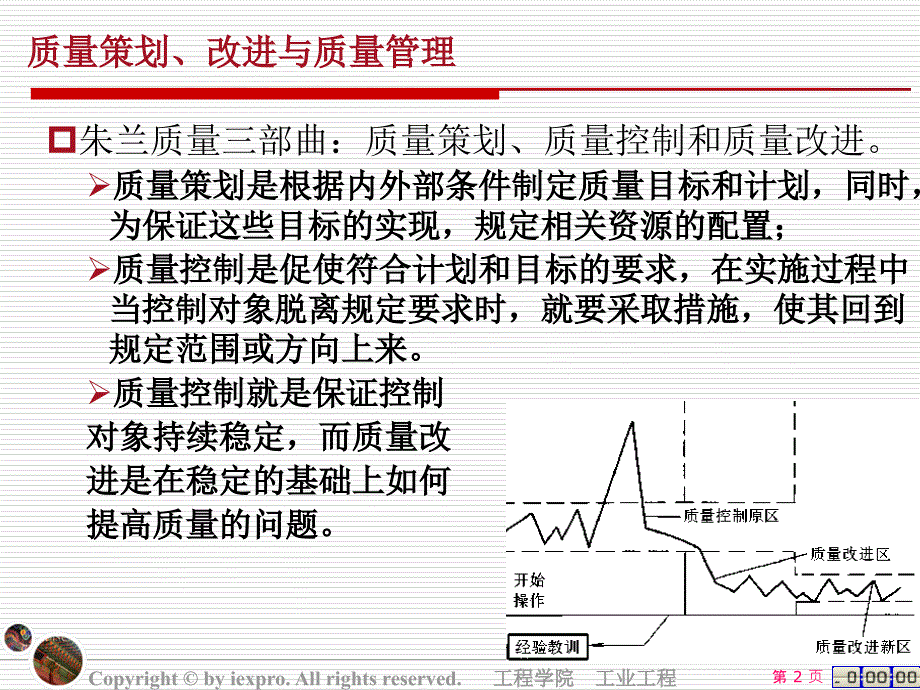 质量控制与可靠性之新旧七大手法_第2页