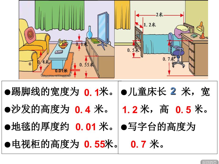 青岛《小数的初步认识》ppt课件_第2页