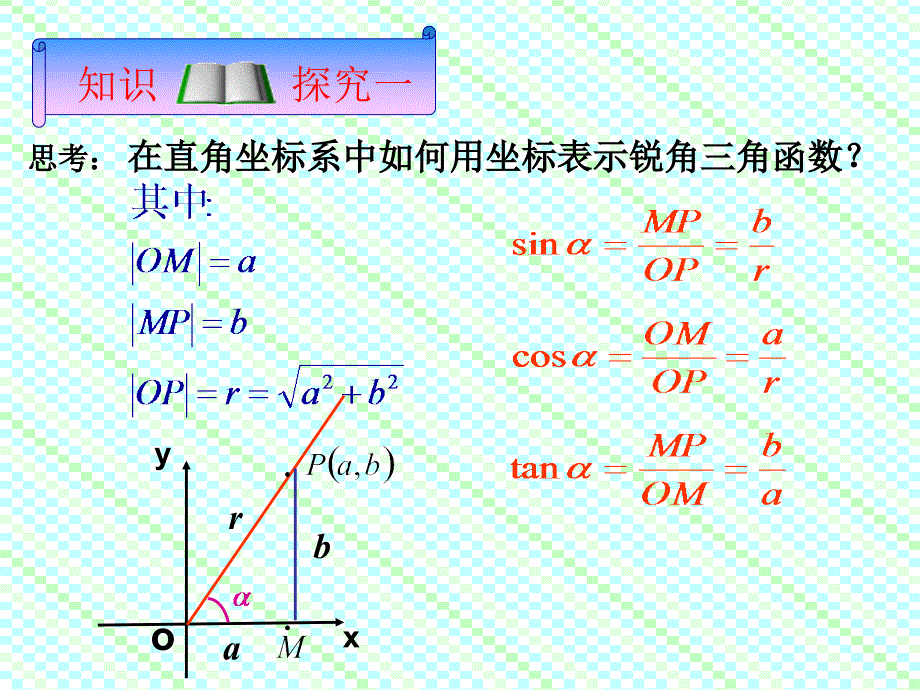 121任意角的三角函数_第3页