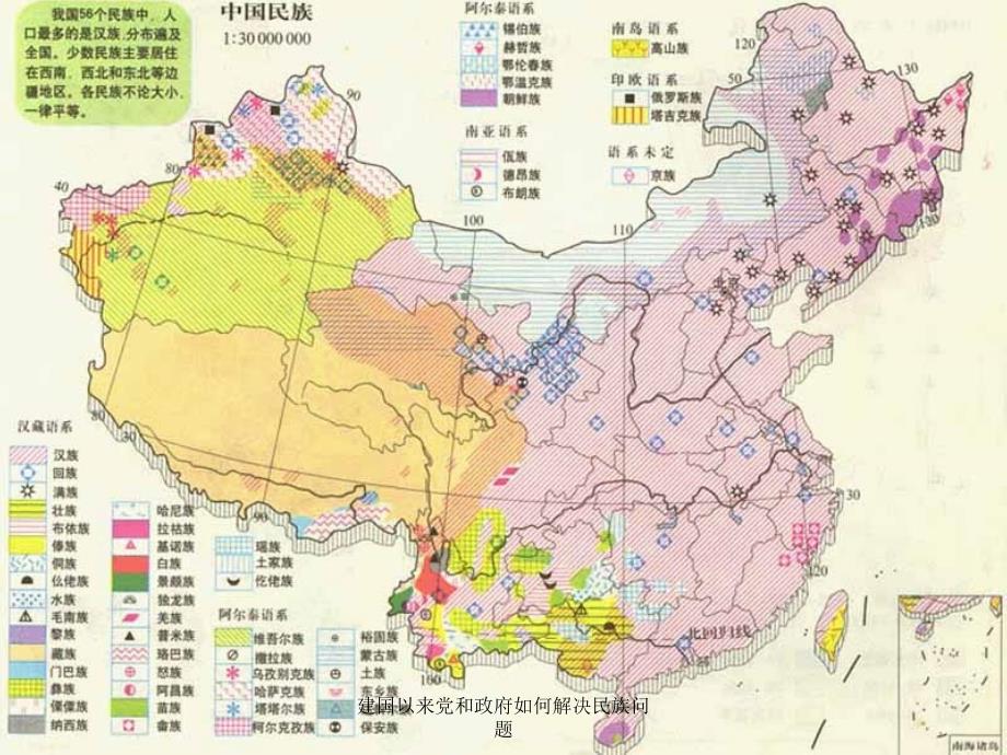 建国以来党和政府如何解决民族问题课件_第2页