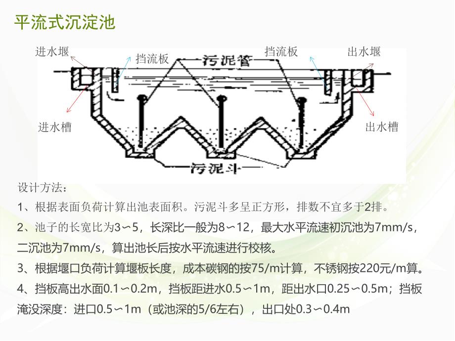 常用沉淀池计图文_第4页