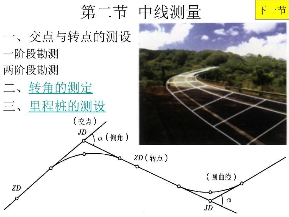 第11章线路勘测_第5页