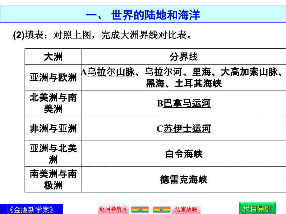 世界地理概况 (2)_第4页