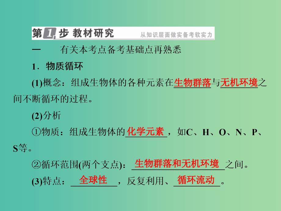 2019年高考生物一轮复习 1-3-9-34 生态系统的物质循环、信息传递及稳定性课件.ppt_第4页