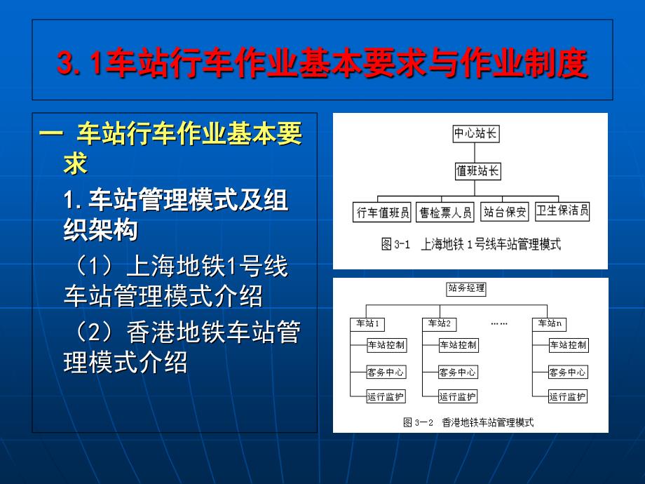 单元三城市轨道交通站务组织管理课件_第3页