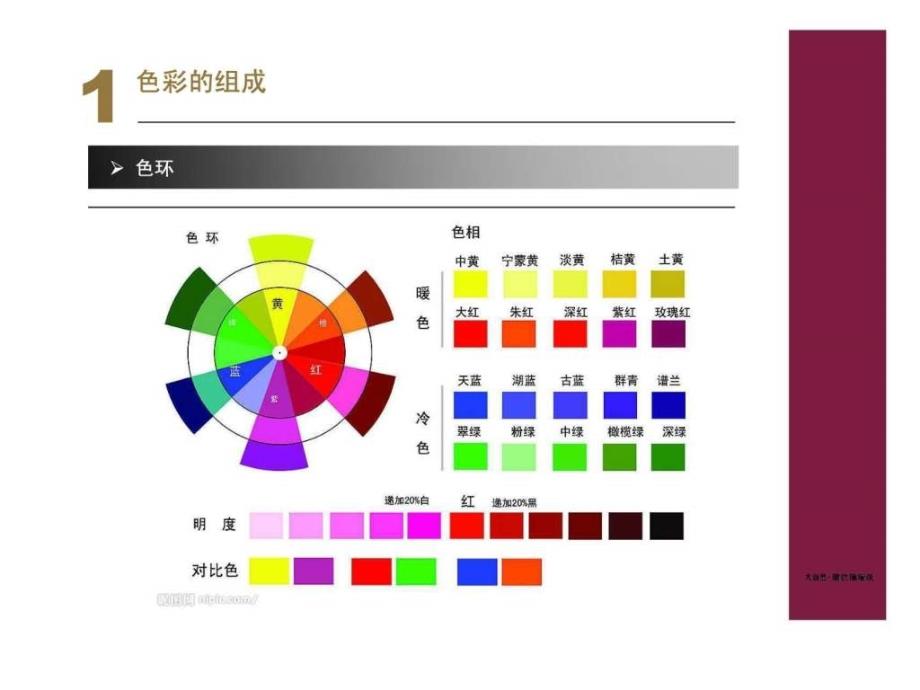 色彩搭配实战技巧图文.ppt_第4页