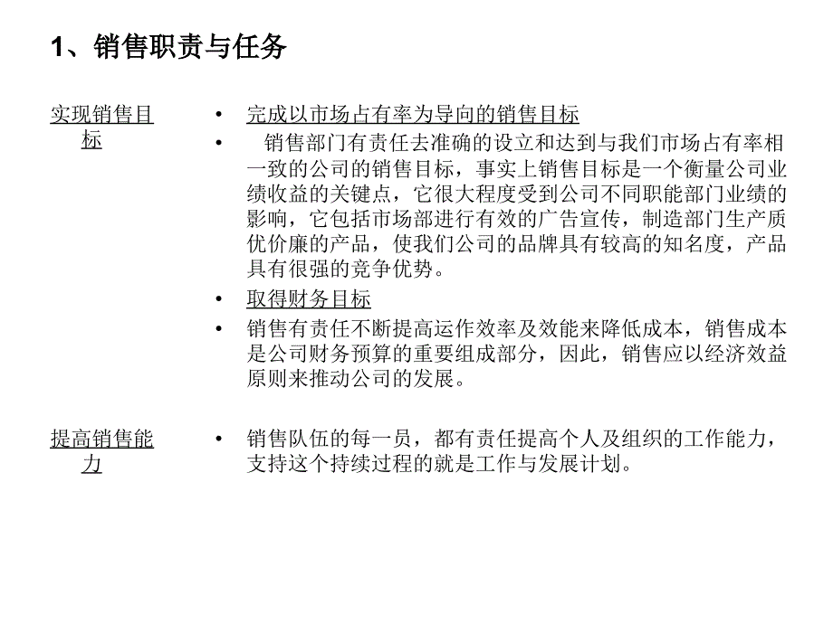 电器销售过程的要点及技巧_第2页