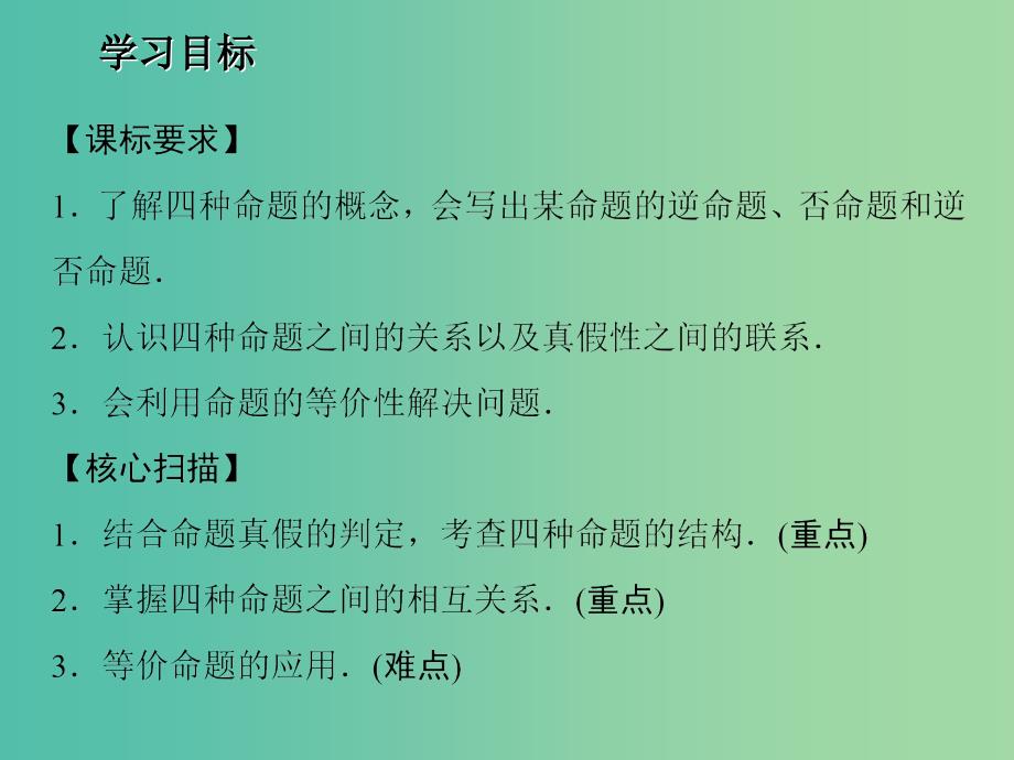 2020版高中数学 第一章 常用逻辑用语 1.3.2 命题的四种形式（第2课时）课件 新人教B版选修1 -1.ppt_第2页