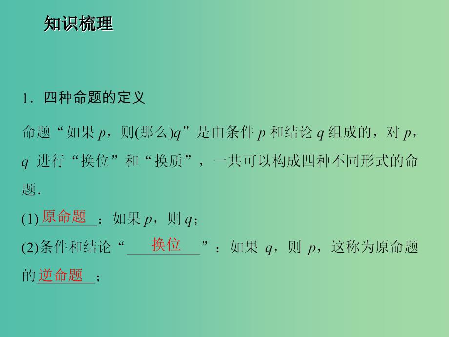 2020版高中数学 第一章 常用逻辑用语 1.3.2 命题的四种形式（第2课时）课件 新人教B版选修1 -1.ppt_第3页