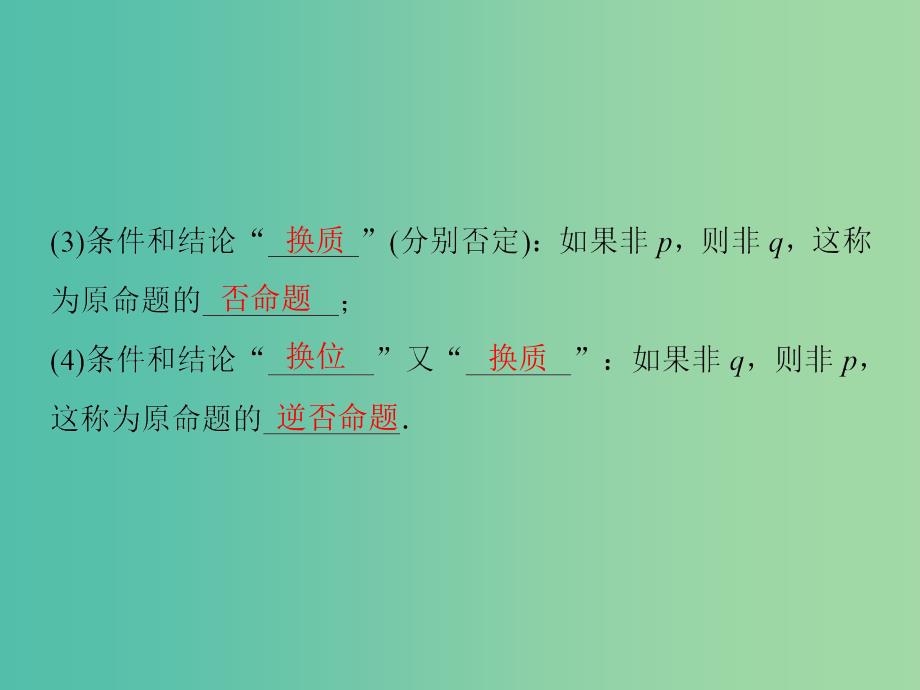 2020版高中数学 第一章 常用逻辑用语 1.3.2 命题的四种形式（第2课时）课件 新人教B版选修1 -1.ppt_第4页