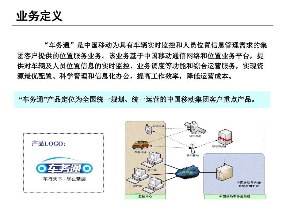 车务通业务简介..课件_第5页