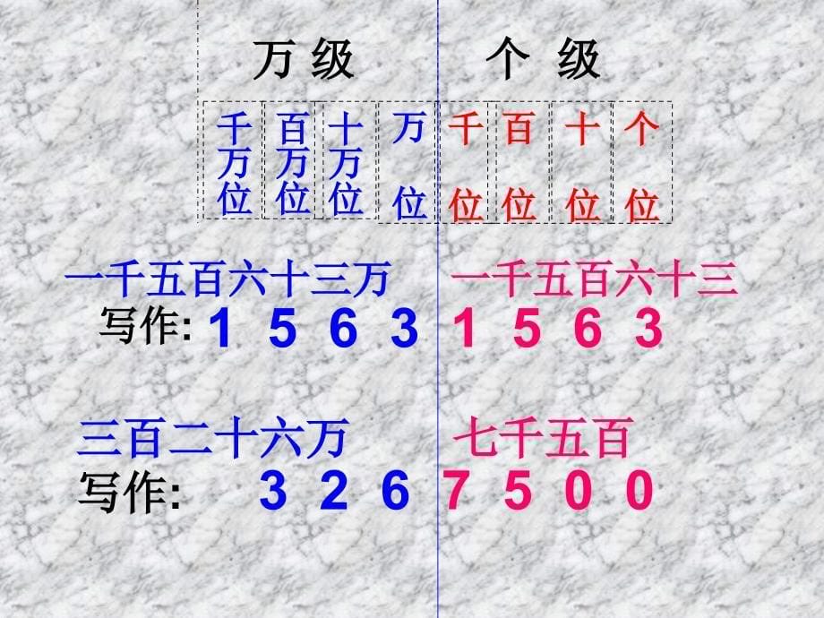 亿以内数认识(写法)3_第5页