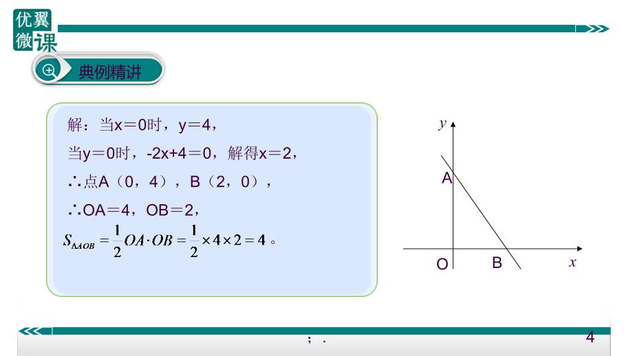 一次函数与面积结合问题ppt课件_第4页
