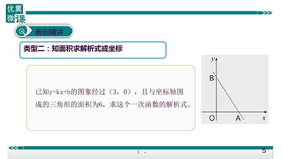 一次函数与面积结合问题ppt课件_第5页