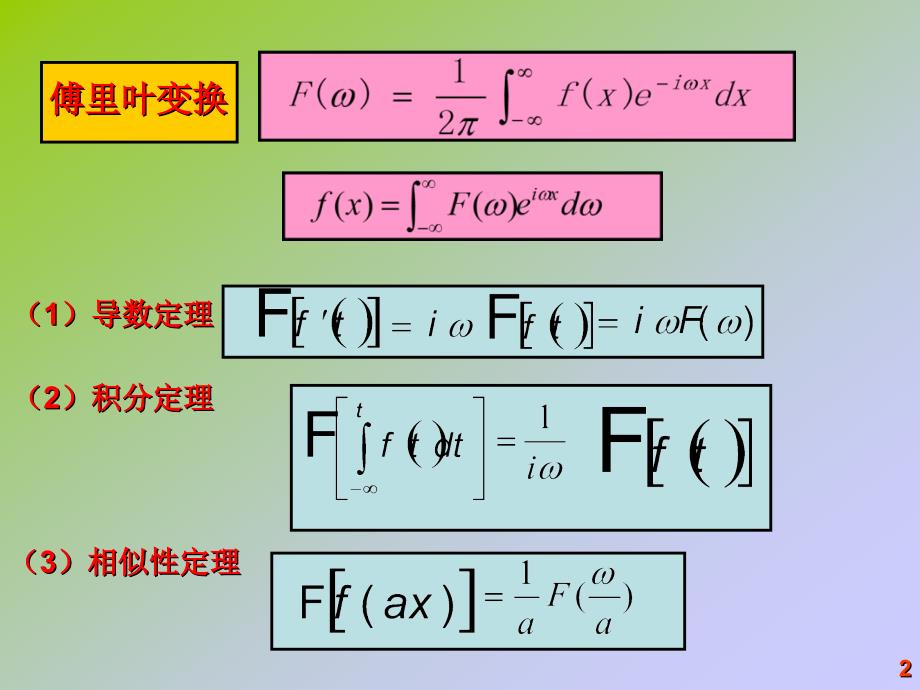 数学物理方法傅里叶变换法课件.ppt_第2页