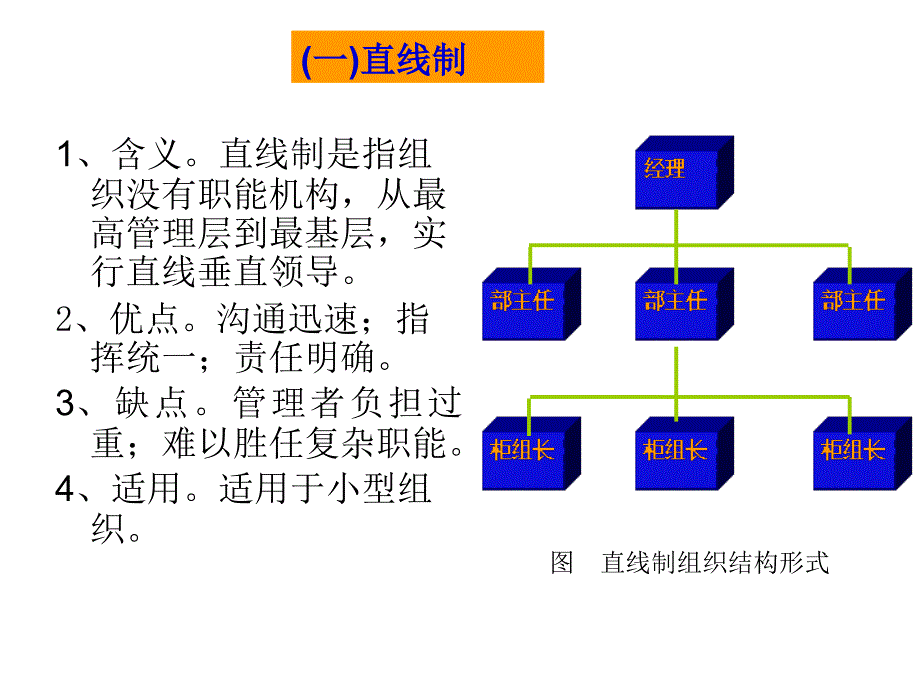 组织结构的类型课件_第2页