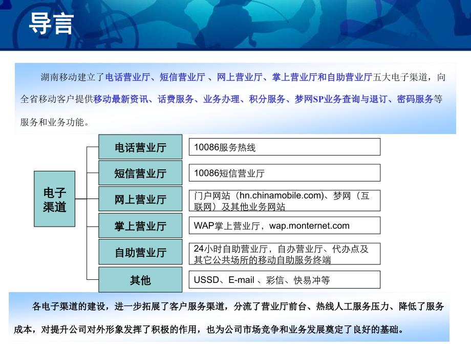 湖南移动电子渠道业务功能及业务流程介绍.ppt_第2页