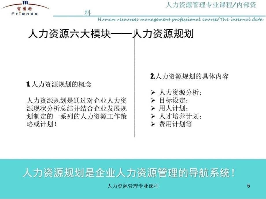 人力资源管理专业课程课件_第5页