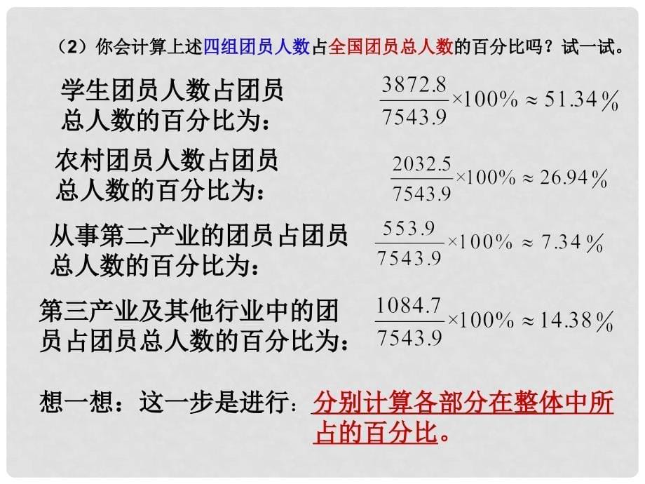 七年级数学上册 4.4 扇形统计课件 （新版）青岛版_第5页