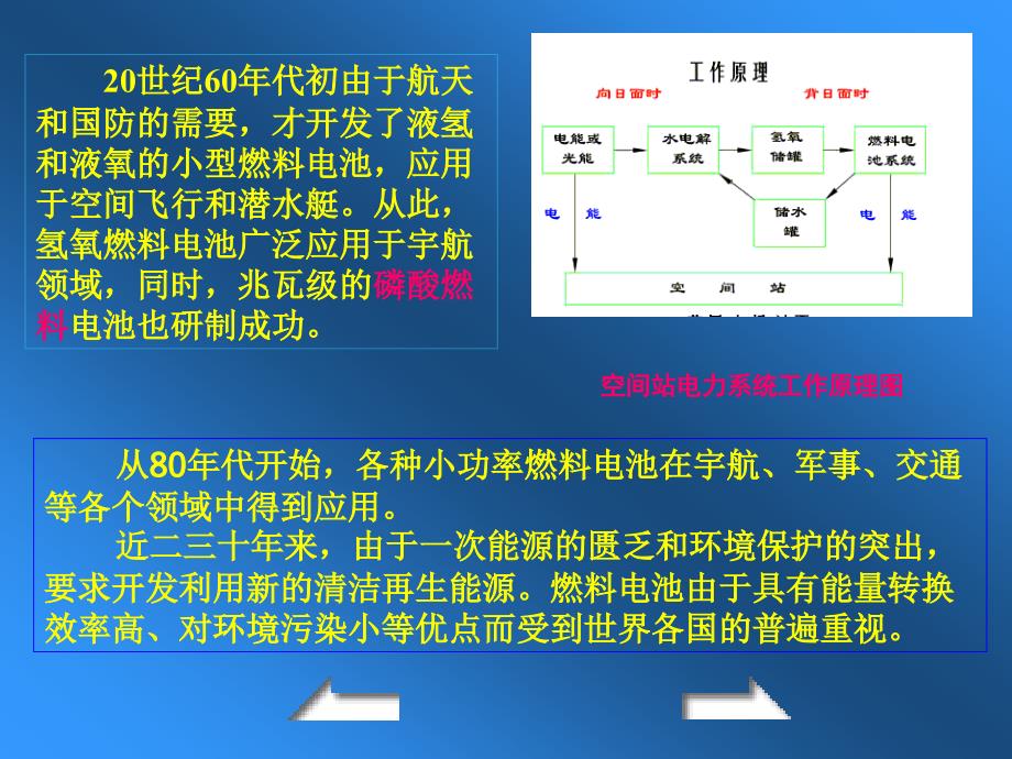燃料电池的历史和发展_第4页