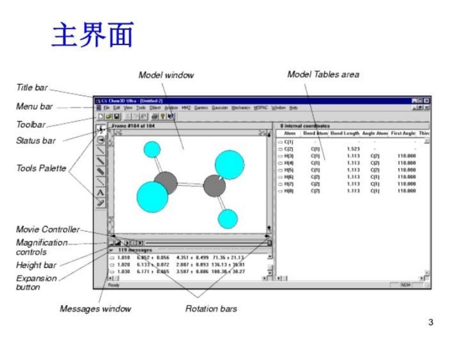 Chem3D常用功能使用教程97928资料_第3页