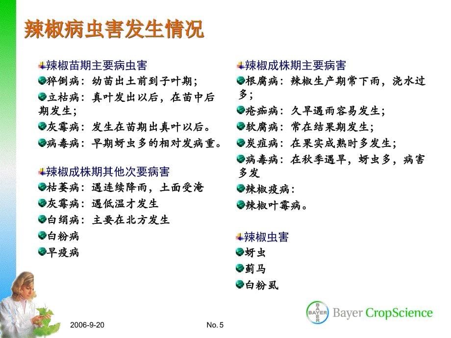 辣椒病虫害防技术_第5页