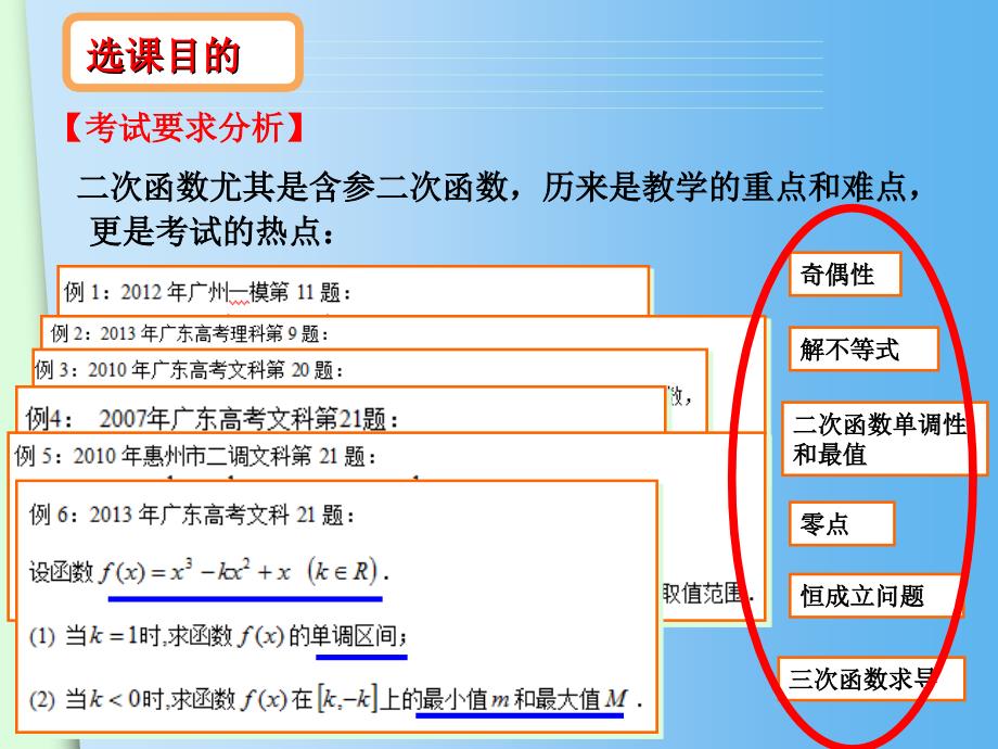 人教版A版必修1《探究二次函数在闭区间[m,n]上的最值问题》说课课件_第3页