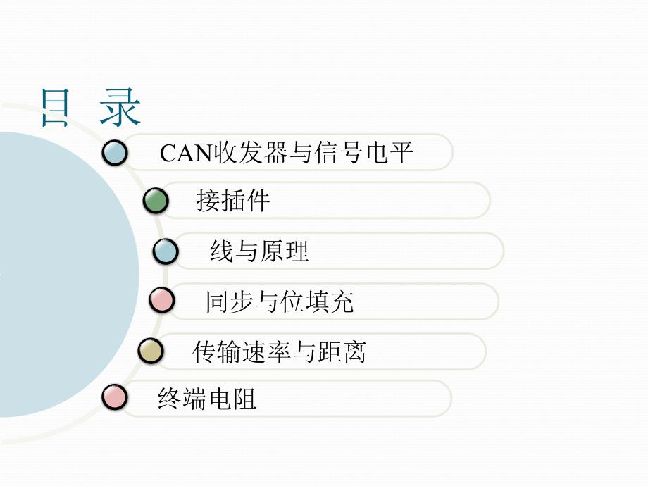 CAN物理层ppt课件_第3页