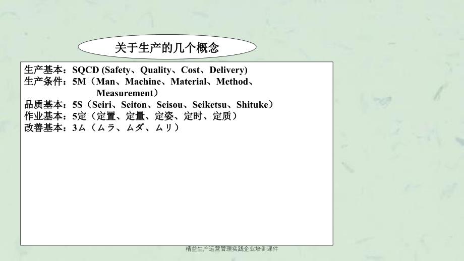精益生产运营管理实践企业培训课件_第3页