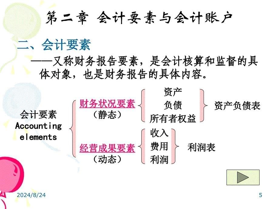 会计要素和会计账户_第5页