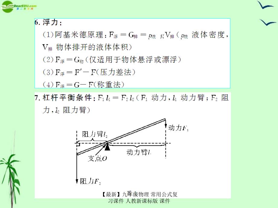 最新九年级物理常用公式复习课件人教新课标版课件_第3页