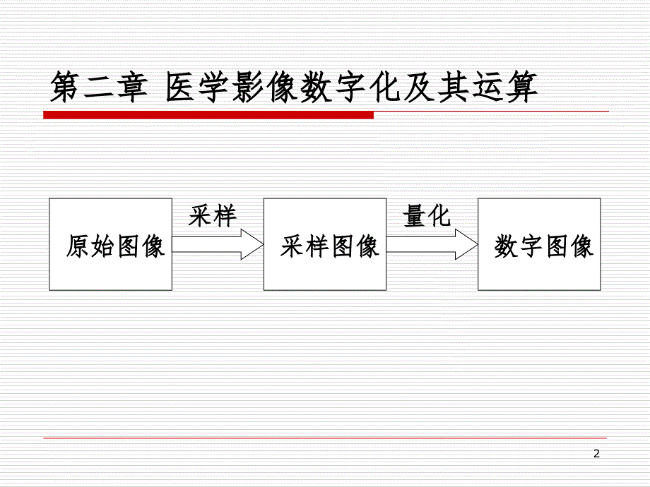 图像数字化PPT幻灯片_第2页