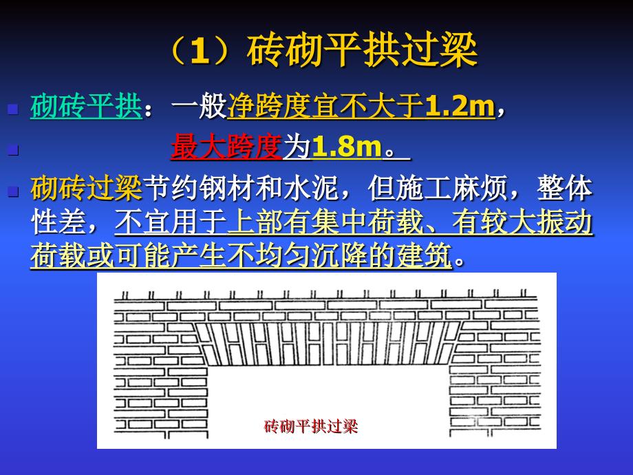 第10章.墙体砌块墙构造_第4页