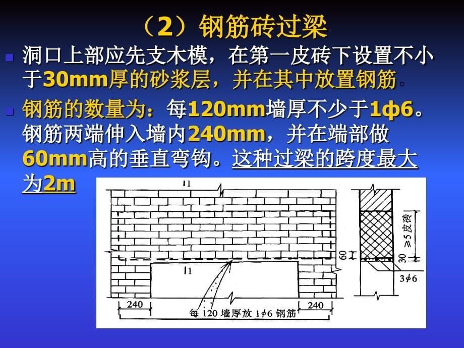 第10章.墙体砌块墙构造_第5页