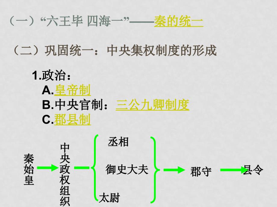 高中历史走向“大一统”的秦汉政治 课件人民版必修一_第4页