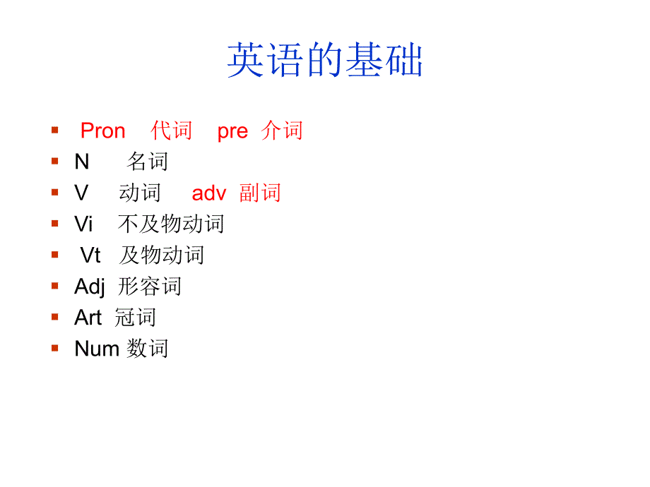 英语语法大全适用于没有一点基础的人.ppt_第3页