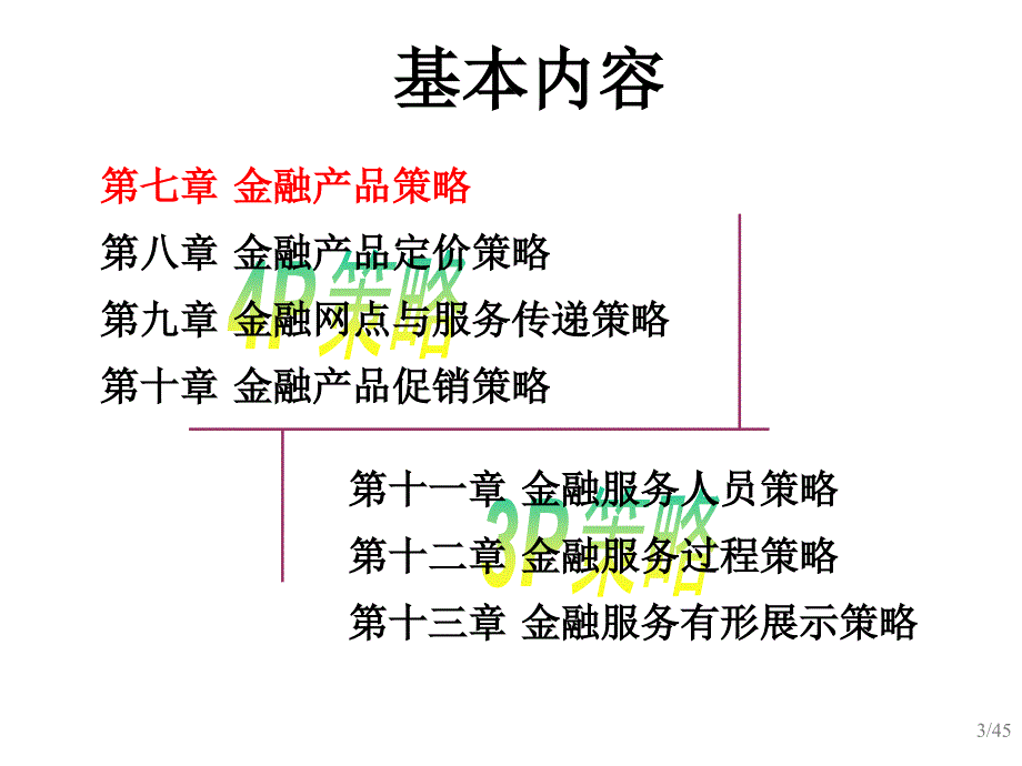 金融营销007金融产品策略.ppt_第3页